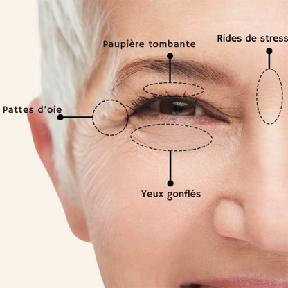 Samaya Crème Liftante Contour des Yeux